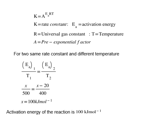 activation energy